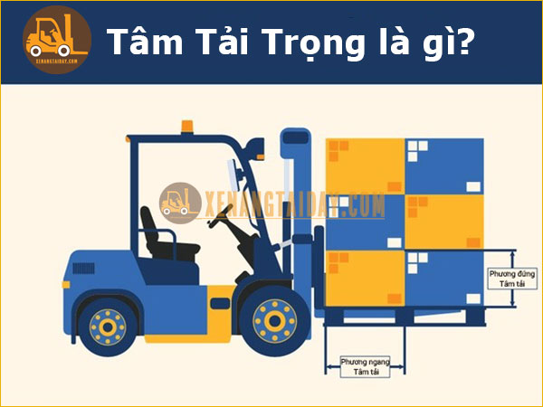 Tâm tải trọng xe nâng