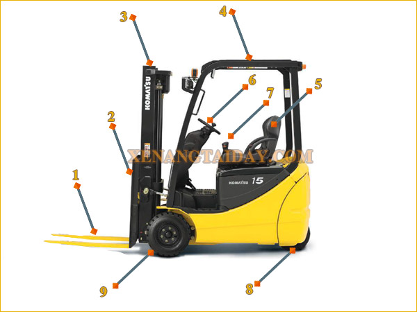 Cấu tạo xe nâng điện ngồi lái
