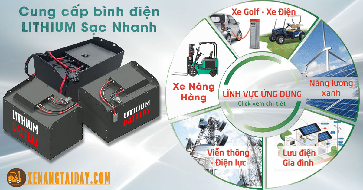 Bình điện Lithium của xe nâng điện