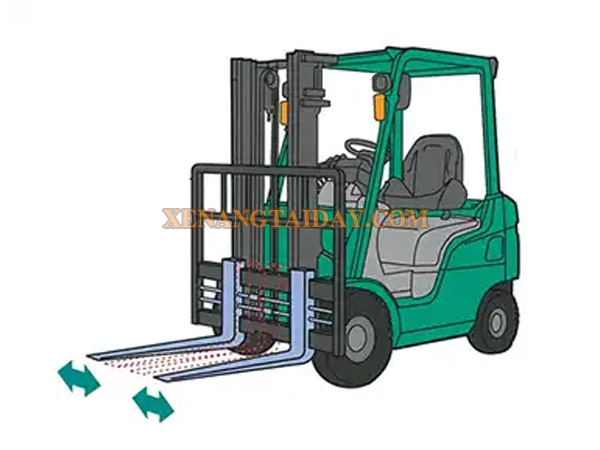 Bộ dịch càng nâng (fork shift)