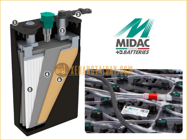Cấu tạo ắc quy xe nâng Midac