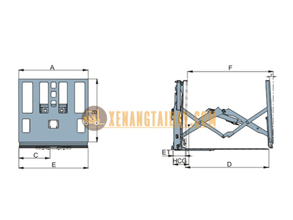 Giới thiệu bộ kéo đẩy