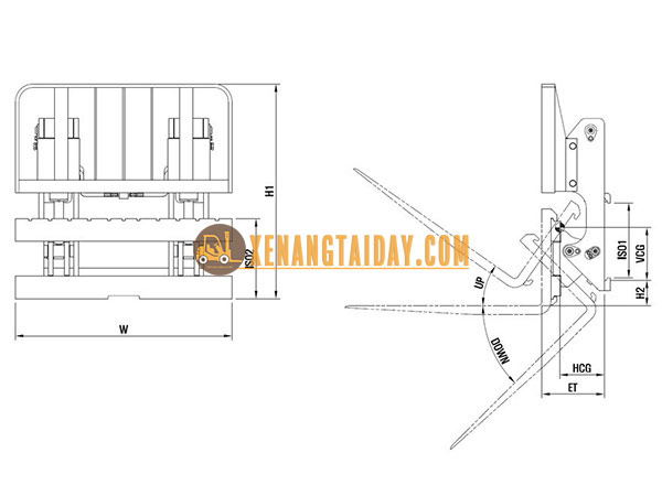 Tầm hoạt động của bộ gật gù