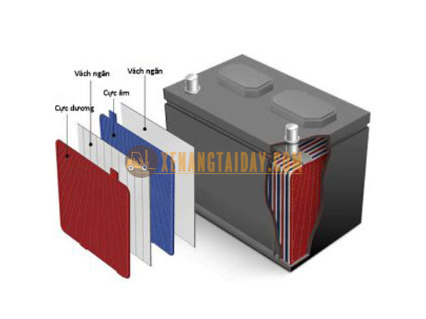 Cấu tạo ắc quy xe nâng điện