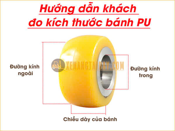 Hướng dẫn đo bánh PU đầy đủ và đơn giản