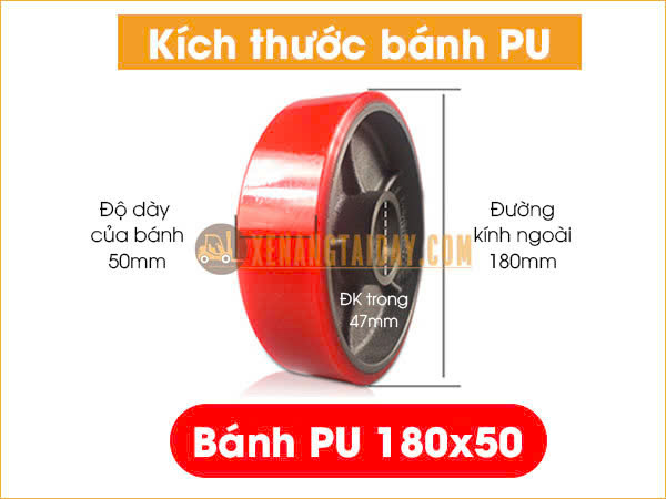 Các thông số cần đo khi chọn bánh PU