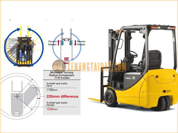 Thiết kế đặc biệt xe nâng điện ngồi 3 bánh