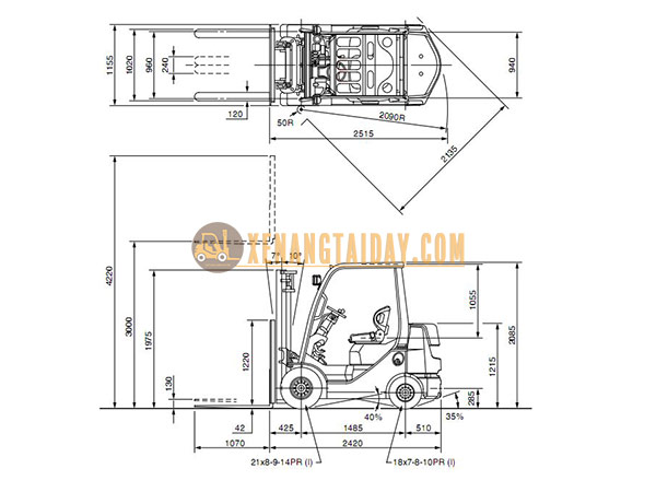 Thông số kỹ thuật TCM FD35T3S