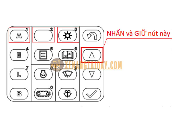 các biểu tượng mã lỗi