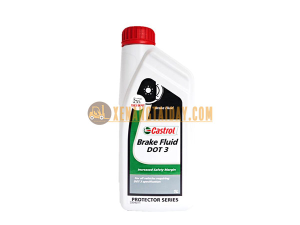 Dầu thắng Castrol