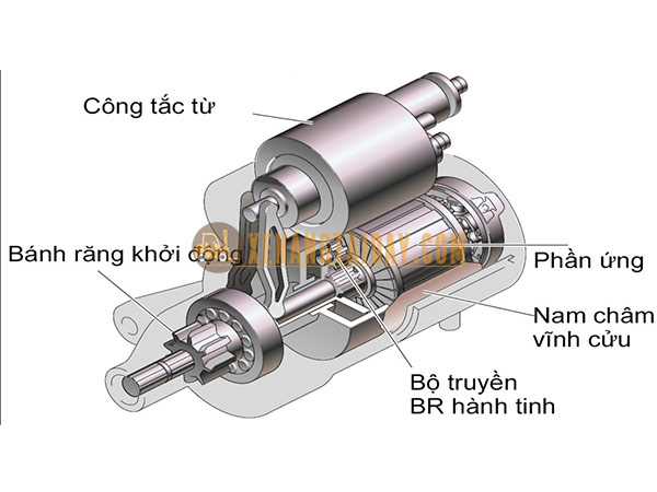 Máy đề xe nâng loại bánh răng hành tinh