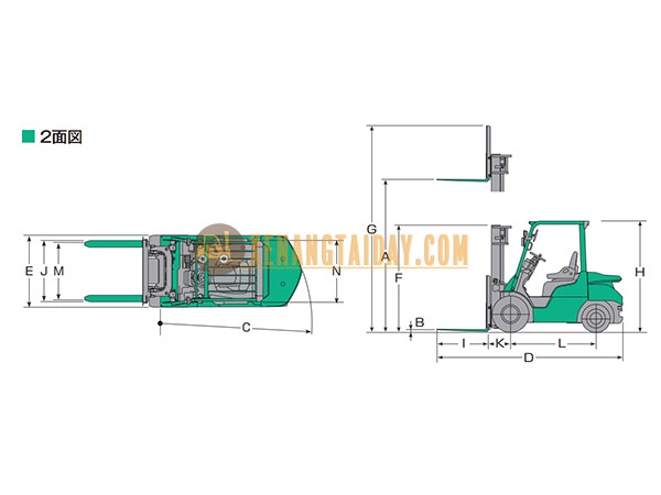 Thông số kỹ thuật xe nâng dầu Mitsubishi FDE30