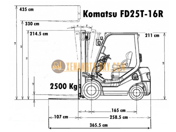 Thông số kỹ thuật của xe nâng Komatsu FD25-16