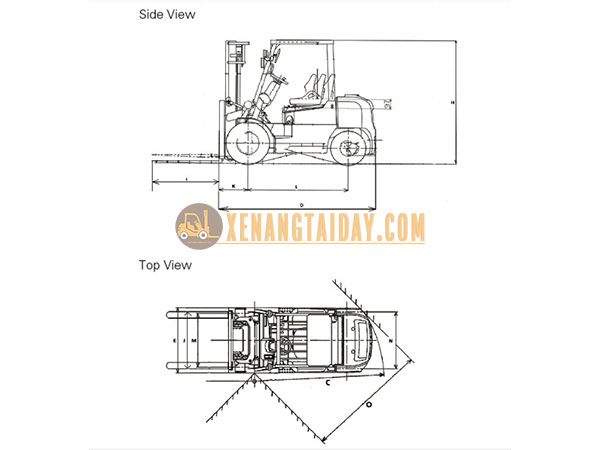 Thông số kỹ thuật xe nâng dầu Mitsubishi FD20HS