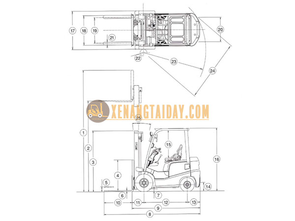 Thông số kỹ thuật xe nâng dầu TCM FD15C13 và TCM FD15T13