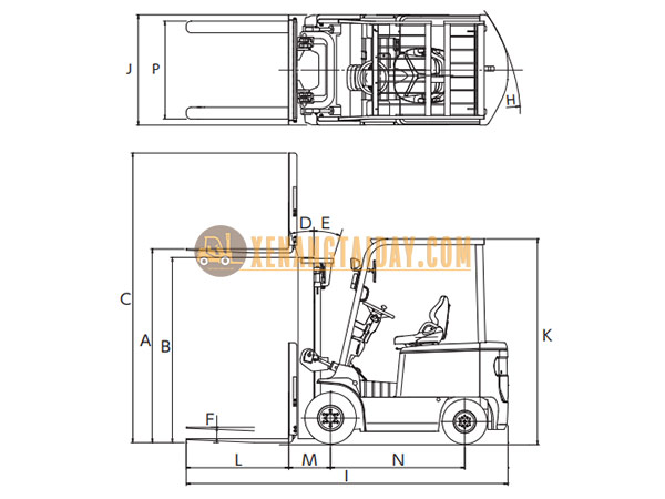 Thông số kỹ thuật xe nâng điện Unicarriers FB20-8