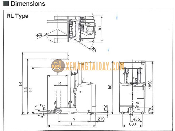 Thông số kỹ thuật xe nâng điện ngồi lái Komatsu FB15RL-15