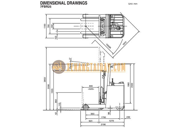 Thông số kỹ thuật xe nâng điện đứng Toyota 7FBR25