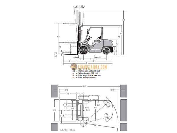 Thông số kỹ thuật xe nâng dầu Mitsubishi FD20NT