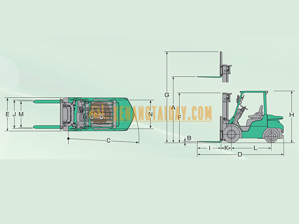 Thông số kỹ thuật xe nâng dầu Mitsubishi FD20N