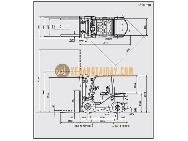 Thông số kỹ thuật xe nâng xăng Toyota seriers 8FG30-8FD30