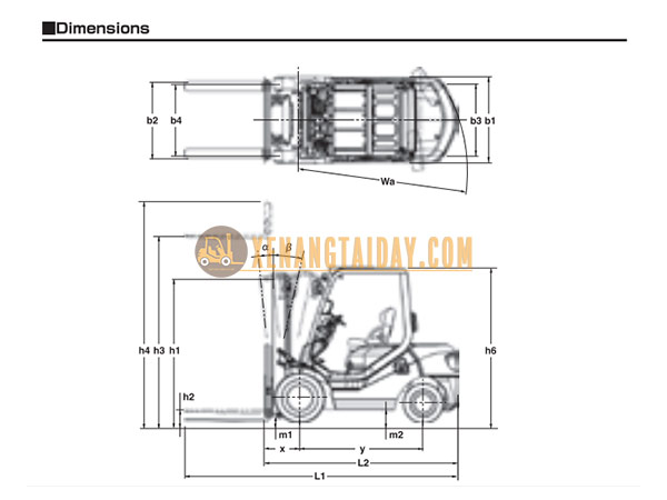 Thông số kỹ thuật xe nâng dầu Komatsu FD25-17