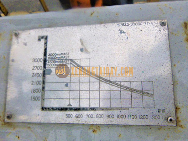Xe nâng dầu TOYOTA 5FD30