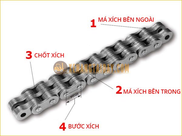 Xích Xe Nâng, Xích Tải Trục Nâng | Cung cấp xích xe nâng Sỉ và Lẻ 